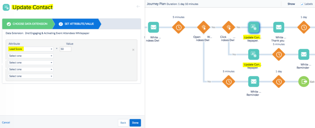 lead scoring model