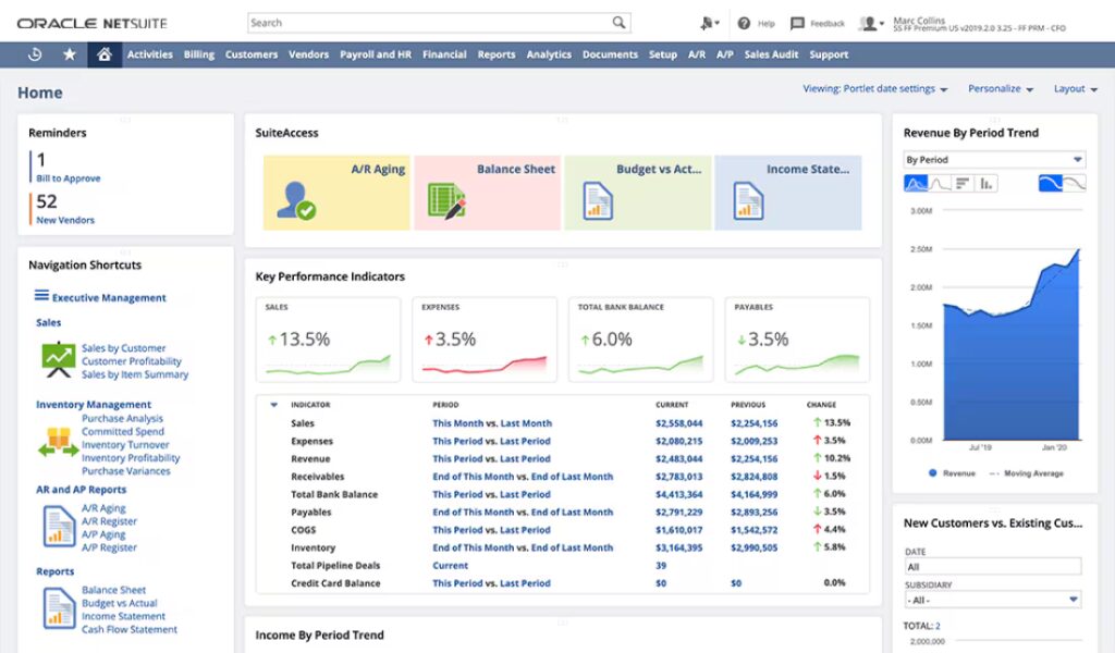 netsuite module