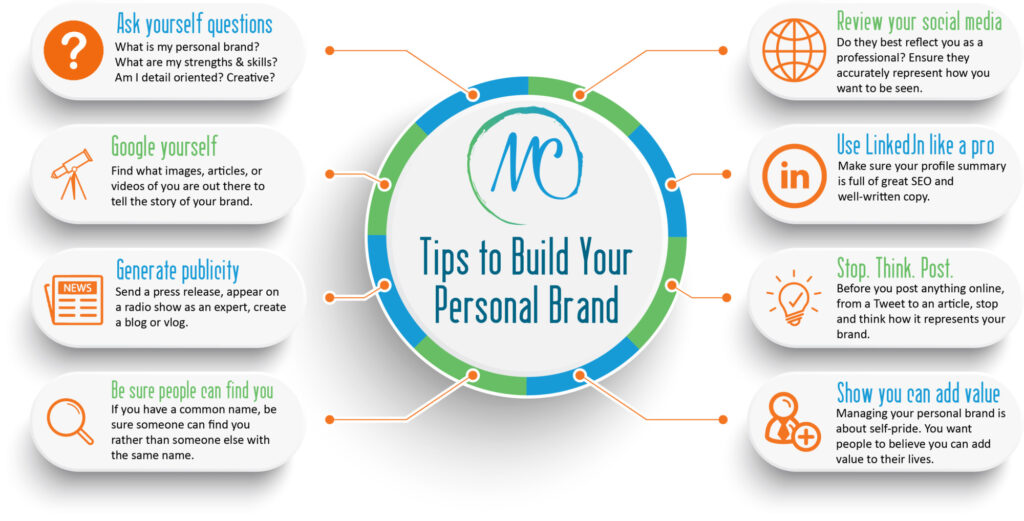 Personal branding tips